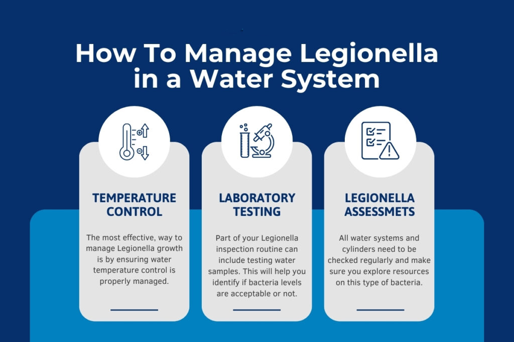 legionella risks